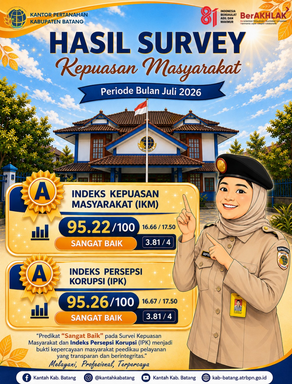 📊 HASIL SURVEI KEPUASAN MASYARAKAT  📅 Periode Bulan Juli 2026