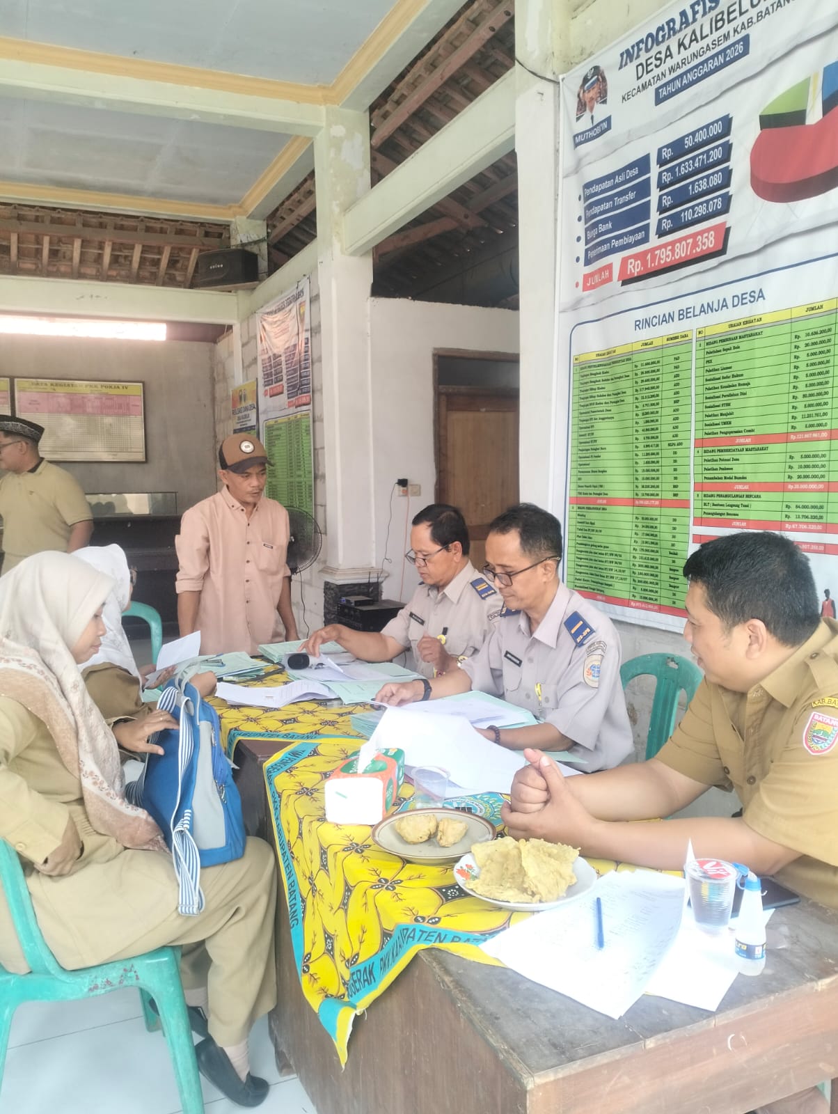 Tim 2 PTSL Kantor Pertanahan Kabupaten Batang melaksanakan Sidang Panitia Ajudikasi di Desa Kalibeluk Kec. Warungasem